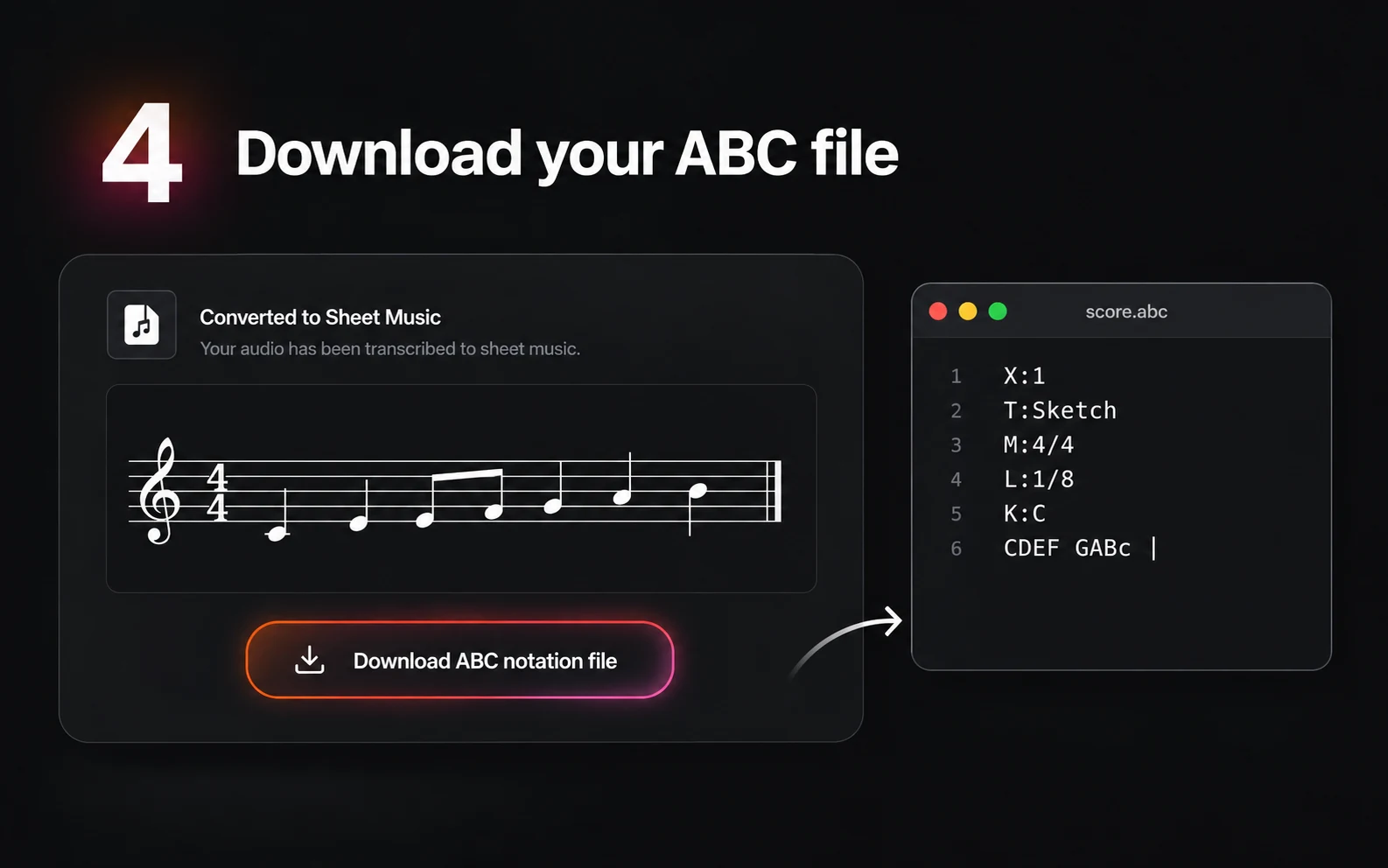Step 4: Download the ABC file and edit it