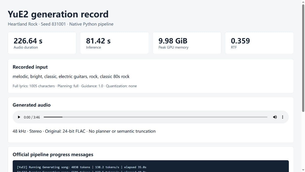 Recorded input, generated audio, and measured native-pipeline results