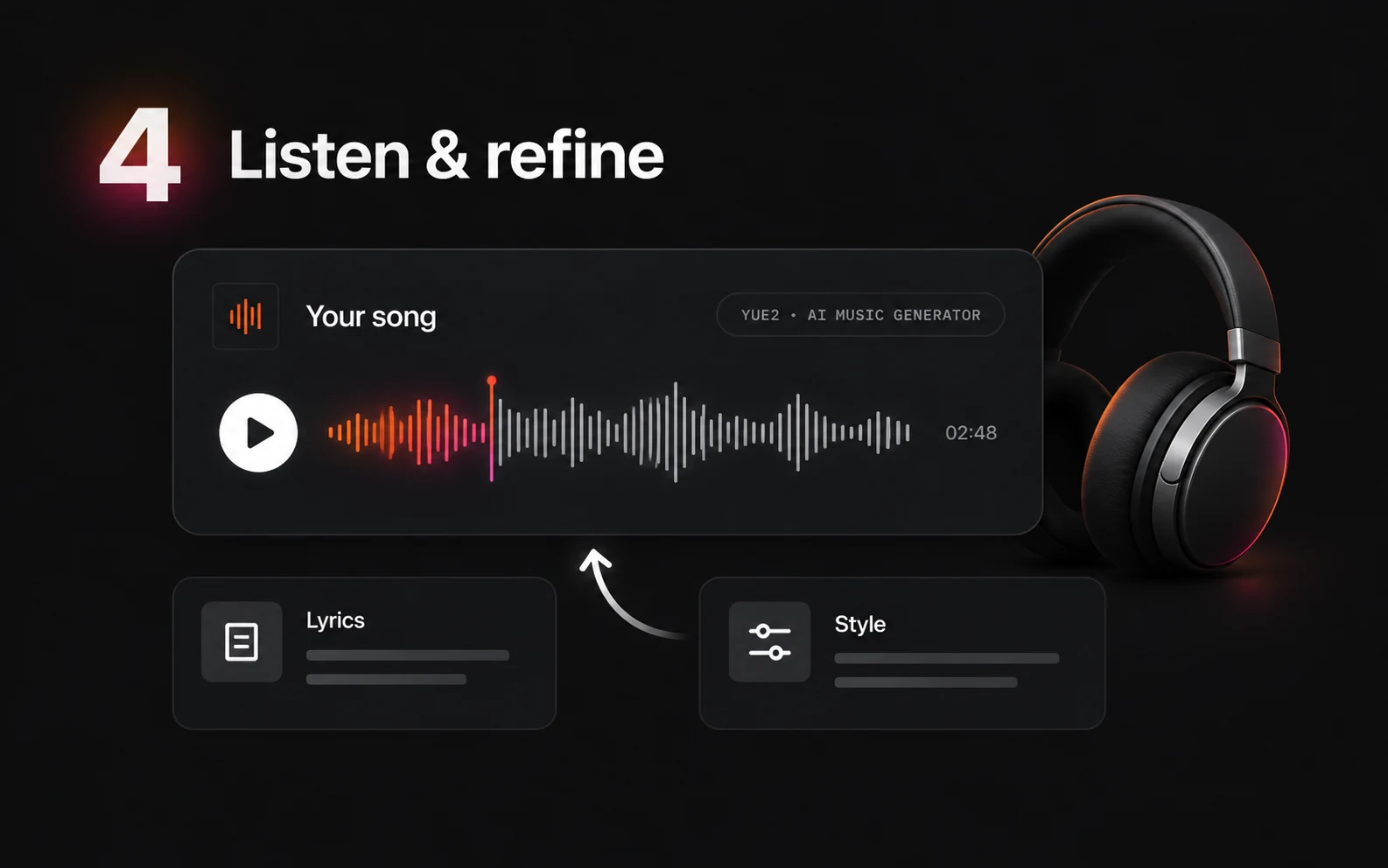Step 4: listen to your song, then refine the lyrics or style