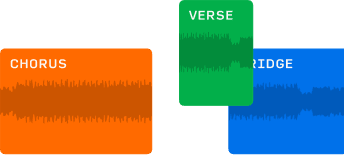 Labeled verse, chorus and bridge sections as a musical plan before performance